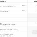 티빙 무료화 종료, 볼만한 예능 드라마 목록 정리!