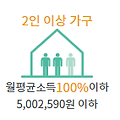 사회적 주택 서울 청년주택 무엇인가 (신청자격, 혜택)
