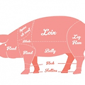 돼지고기 가격이 증가하는 이유, 미국산 돼지고기 가격과 안전