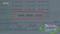 월급 250만 원으로 통장 50개를?