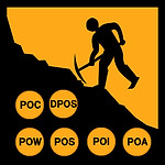 POW, POS, DPOS, POI, POC, POA, Non-Mining, ZKP