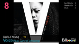 (5.31.2012) Billboard Korea K-POP Hot100 Top50 바로가기