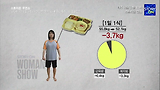 [2화] 1일 1식vs간헐적 단식vs레몬 디톡스 #2