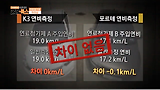 연료첨가제, 연비 5% 절감된다?! /채널A 카톡쇼 13회