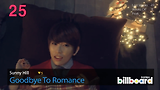 (2.14.2013) Billboard Korea K-POP Hot100 Top50