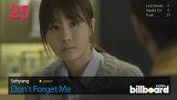 (3.14.2013) Billboard Korea K-POP Hot100 Top50