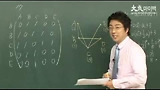 2010년 7월 고2 대성모의고사 해설특강 수리가형