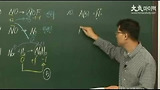 2010학년도 대학수학능력시험 해설특강 과학탐구 화학Ⅱ 임효섭선생님 바로가기