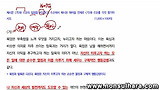 2012 숙명여대 수시논술 - 논제2번 제시문 [가] 분석