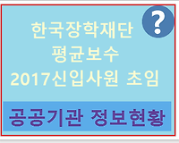 한국장학재단 소개 그리고 직원 평균보수 및 2017 신입사원 초임은?
