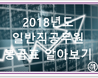 2018 일반직공무원 봉급표 및 시간외수당, 대우공무원수당 등 계산해보기