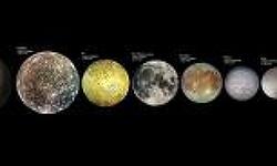 태양계 행성과 위성들의 움직임을 한눈에 볼 수 있는 플래시 모션