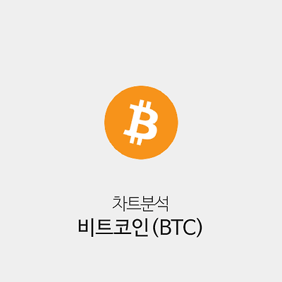 [2022년 09월 07일 차트분석] 비트코인(BTC)