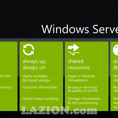 클라우드와 윈도우 서버의 만남, 윈도우 서버 2012