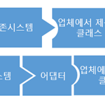 블로그 썸네일