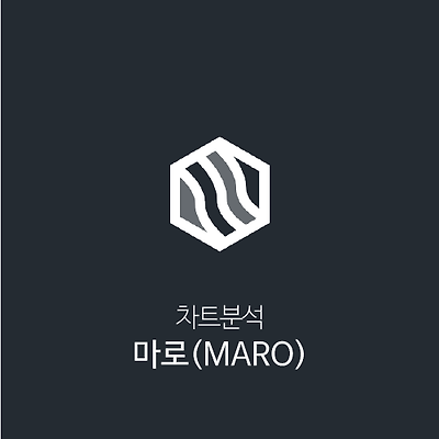 [2021년 04월 01일 차트분석] 마로(MARO)