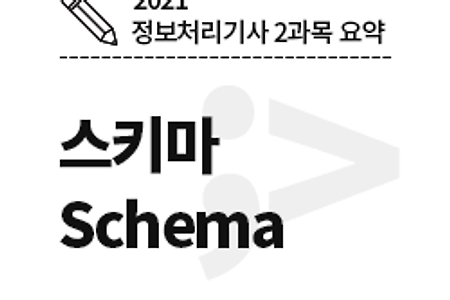 [2021 정보처리기사 필기] 스키마(Schema)란? 개념과 종류, 특징