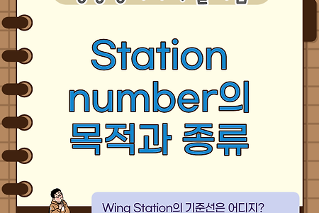 Station Number