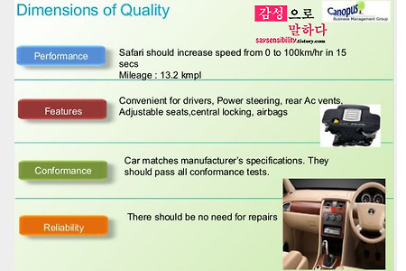 [기업경영] 6시그마, ISO에서 말하는 품질이란?