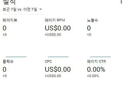 구글 애드센스의 무효 트래픽 30일 정지... 풀렸네요