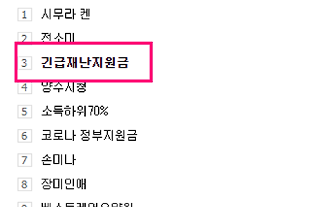 티스토리 블로그 실시간검색어 키워드 공략하지마세요.