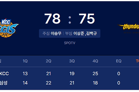 230312_서울삼성썬더스 VS 전주KCC 프로농구 경기 결과