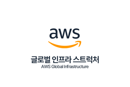 AWS 글로벌 인프라 스트럭처 (AWS Global Infrastructure)