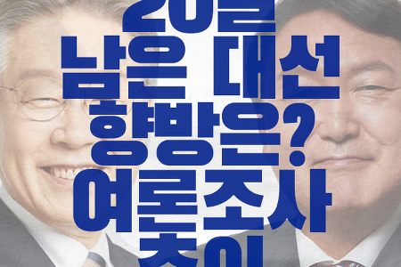 이재명, 윤석열 20일 남은 대선의 향방은? 여론조사 추이