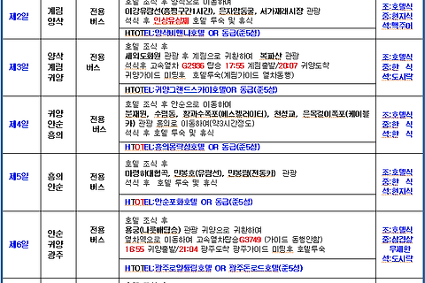 광저우-계림+귀양 황과수 대폭포 만봉림 마링허대협곡 1,620,000
