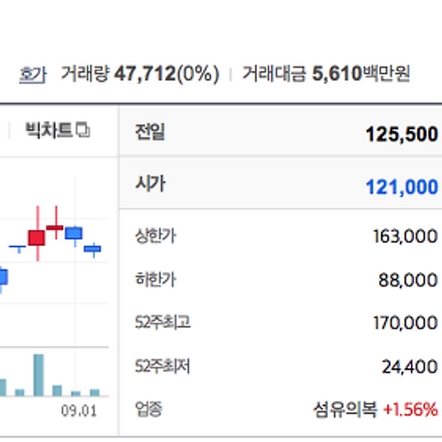 미리보기