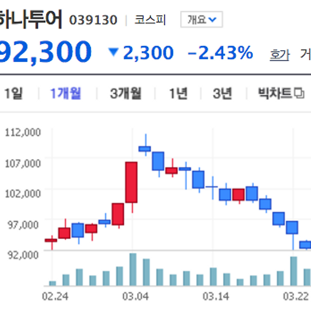 미리보기