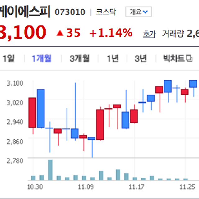 미리보기