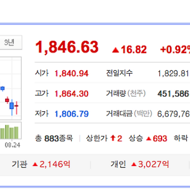 미리보기
