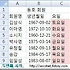 [엑셀 함수] 날짜와 시간 함수 WEEKDAY 함수 강좌입니다.