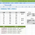 [컴활 1급] 컴퓨터활용능력 실기 DSTDEV 함수 - 데이터베이스