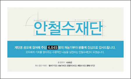 안철수재단 활동불가 - 안철수재단 기부행위 선거법위반 활동불가