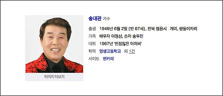 송대관 집경매 - 안타까움을 더하는 이태원 송대관 자택 경매