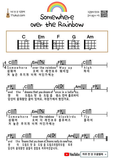 Somewhere over the Rainbow 우쿨렐레 쉬운 코드 악보 발음 해석 Ukulele easy chord sheet music pronunciation interpretation