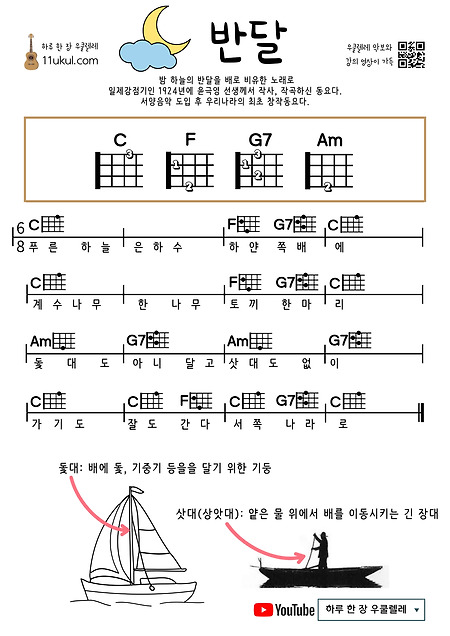 반달(동요) 우쿨렐레 쉬운 코드 악보