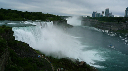 Back to Niagara Falls