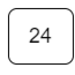 blog related posts