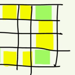 blog related posts