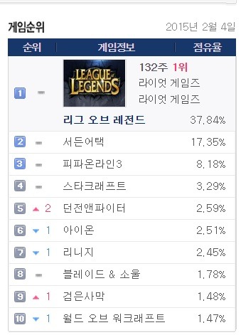 링크PC방 이미지
