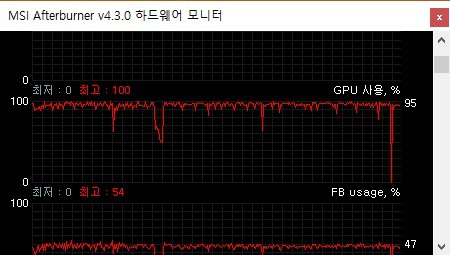 패치 이미지