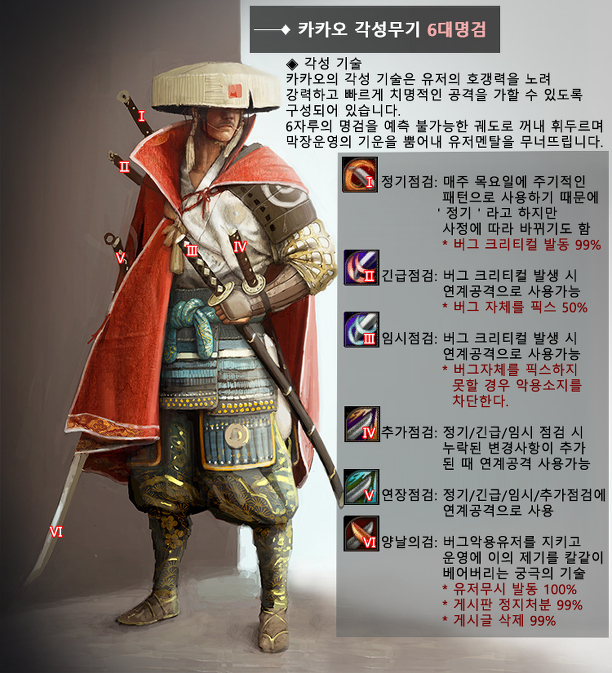 투윈시스템 이미지