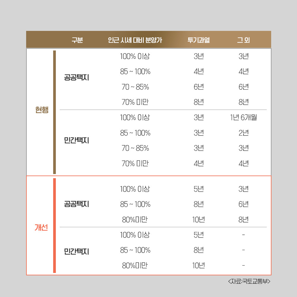황금로또 이미지