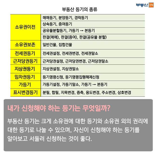 (염주더샵 소유권이전등기) 공인중개사 소개로 법무법인에서 받은 등기증 '다음엔 내가 직접 하겠다!  ' (23.03.24)