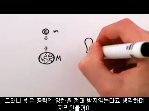  우리가 잘못 알고 있던 물리 상식들