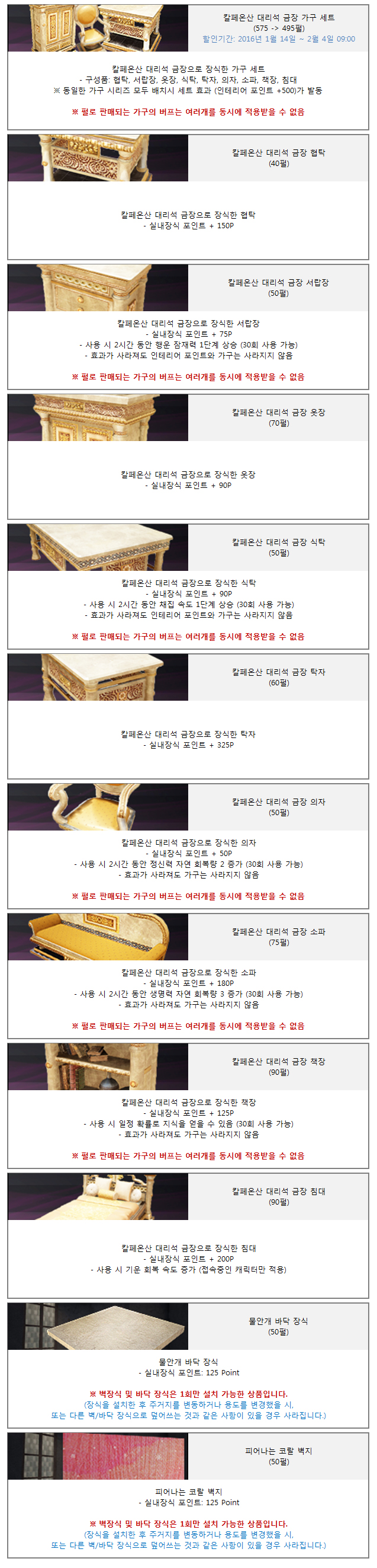 14/01/2016 Translated Patch Notes (KR)