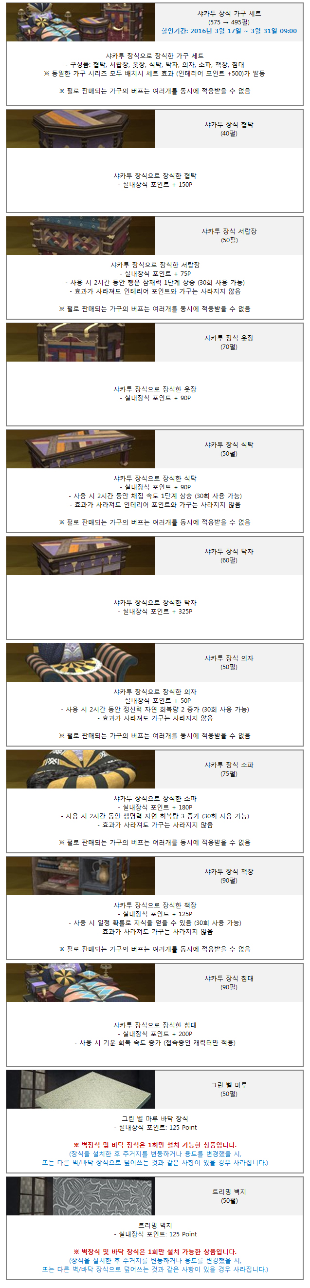 New Pet Breeding System and Chick Pet added! [KOREA]